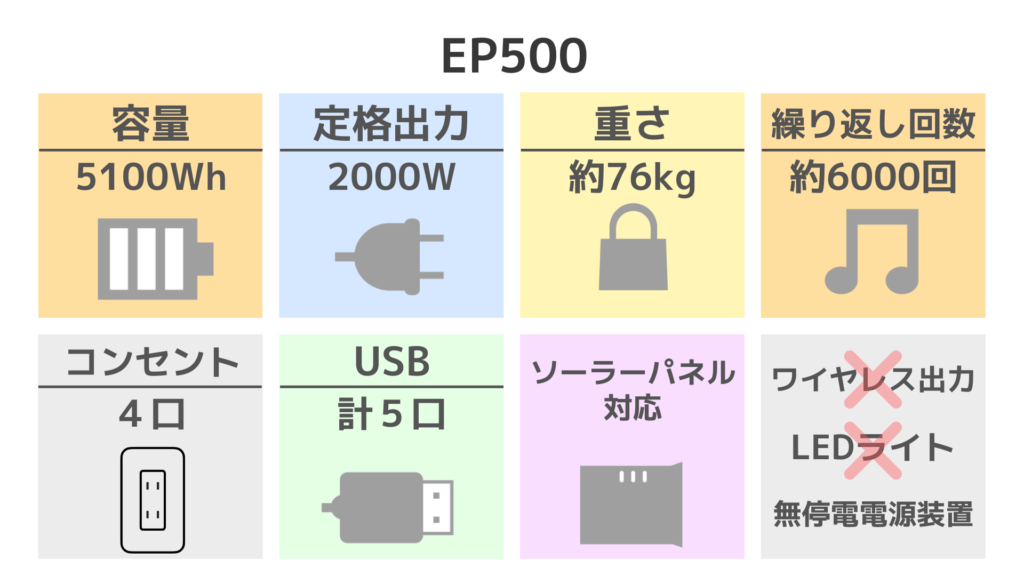 EP500 スペック表